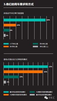 柴油车保养(柴油车保养周期),第3张 柴油车保养(柴油车保养周期),柴油车保养(柴油车保养周期),第3张