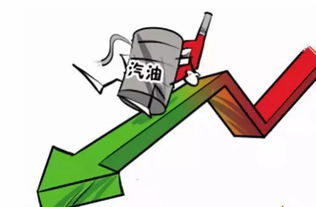 3月3日油价调整最新消息(3月3日油价调整最新消息油价),第3张 3月3日油价调整最新消息(3月3日油价调整最新消息油价),3月3日油价调整最新消息(3月3日油价调整最新消息油价),第3张