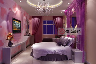 酒店主题客房设计(酒店主题客房设计相光的参考书有哪些),第1张 酒店主题客房设计(酒店主题客房设计相光的参考书有哪些),酒店主题客房设计(酒店主题客房设计相光的参考书有哪些),第1张