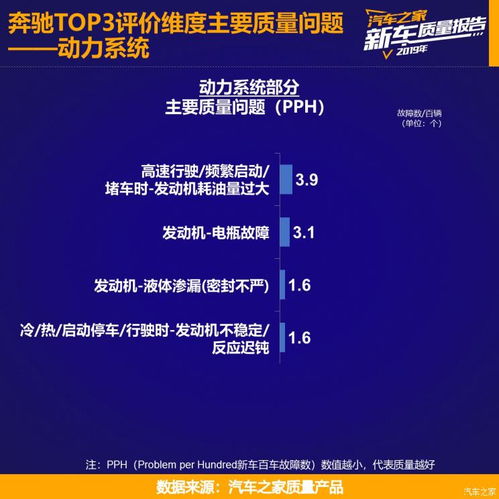 油耗查询(油耗查询软件哪个好),第1张 油耗查询(油耗查询软件哪个好),油耗查询(油耗查询软件哪个好),第1张