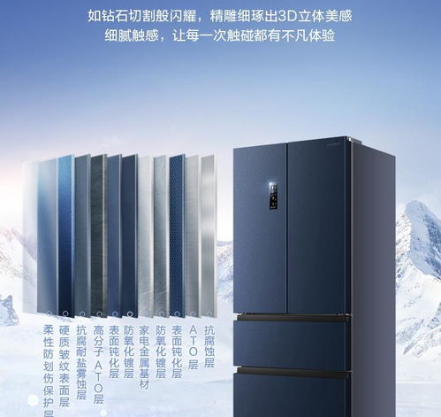 上菱冰箱价格(上菱冰箱多少钱一台),第2张 上菱冰箱价格(上菱冰箱多少钱一台),上菱冰箱价格(上菱冰箱多少钱一台),第2张