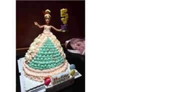 制作芭比蛋糕(制作芭比蛋糕视频),第1张 制作芭比蛋糕(制作芭比蛋糕视频),制作芭比蛋糕(制作芭比蛋糕视频),第1张