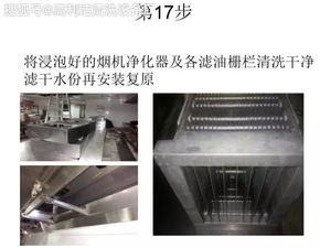 大型油烟机清洗(大型油烟机清洗流程),第2张 大型油烟机清洗(大型油烟机清洗流程),大型油烟机清洗(大型油烟机清洗流程),第2张