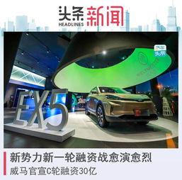 威马汽车c轮融资(威马汽车c轮融资多少钱),第2张 威马汽车c轮融资(威马汽车c轮融资多少钱),威马汽车c轮融资(威马汽车c轮融资多少钱),第2张