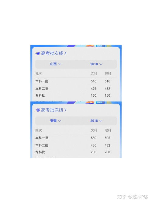 山西省考成绩查询时间2021(山西省省考成绩查询时间2021),第2张 山西省考成绩查询时间2021(山西省省考成绩查询时间2021),山西省考成绩查询时间2021(山西省省考成绩查询时间2021),第2张