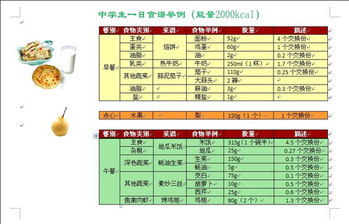 小学生一周食谱表图片（小学生一个星期食菜谱安排表）,小学生一周食谱表图片（小学生一个星期食菜谱安排表）,第1张