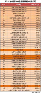 之家(之家排行榜),第2张 之家(之家排行榜),之家(之家排行榜),第2张