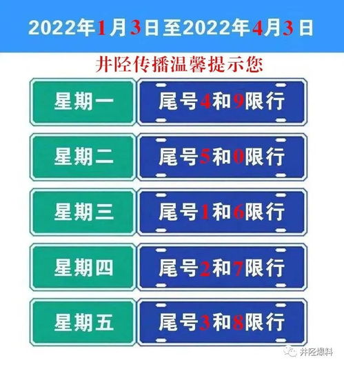 限号轮换时间2021(限号轮换规则),第2张 限号轮换时间2021(限号轮换规则),限号轮换时间2021(限号轮换规则),第2张