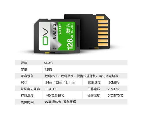 sd卡报价（sd卡16g价格）,sd卡报价（sd卡16g价格）,第1张