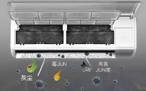 空调制冷效果不好怎么回事(空调制冷效果不好怎么回事是内机坏了吗),第2张 空调制冷效果不好怎么回事(空调制冷效果不好怎么回事是内机坏了吗),空调制冷效果不好怎么回事(空调制冷效果不好怎么回事是内机坏了吗),第2张