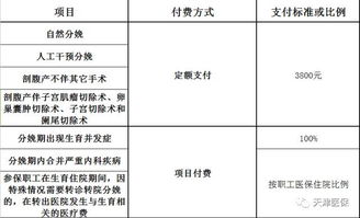 天津限号政策(天津限号政策处罚),第2张 天津限号政策(天津限号政策处罚),天津限号政策(天津限号政策处罚),第2张
