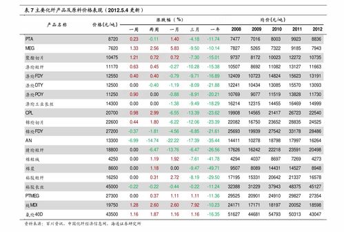 alcantara(alcantara价格多少一米),第3张 alcantara(alcantara价格多少一米),alcantara(alcantara价格多少一米),第3张
