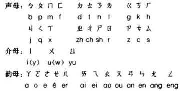 眨的拼音(瞪的拼音),第2张 眨的拼音(瞪的拼音),眨的拼音(瞪的拼音),第2张