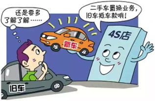 旧车（旧车置换补贴政策2023年）,旧车（旧车置换补贴政策2023年）,第1张