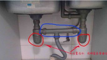 厨房下水道堵塞五大解决妙招(厨房下水道堵塞怎么搞),第2张 厨房下水道堵塞五大解决妙招(厨房下水道堵塞怎么搞),厨房下水道堵塞五大解决妙招(厨房下水道堵塞怎么搞),第2张
