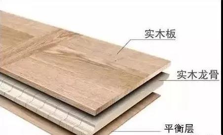 复合板材(复合板材料有甲醛吗),第3张 复合板材(复合板材料有甲醛吗),复合板材(复合板材料有甲醛吗),第3张