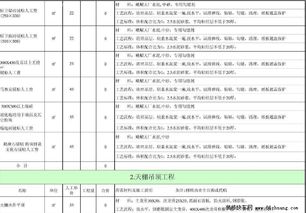 东莞装修（东莞装修公司一览表）,东莞装修（东莞装修公司一览表）,第1张