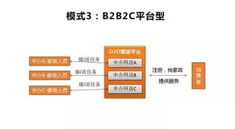 无实体店加入美团外卖(无实体店美团商家入驻流程),第2张 无实体店加入美团外卖(无实体店美团商家入驻流程),无实体店加入美团外卖(无实体店美团商家入驻流程),第2张