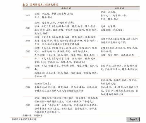 奥拓(奥拓2023款报价自动挡),第2张 奥拓(奥拓2023款报价自动挡),奥拓(奥拓2023款报价自动挡),第2张