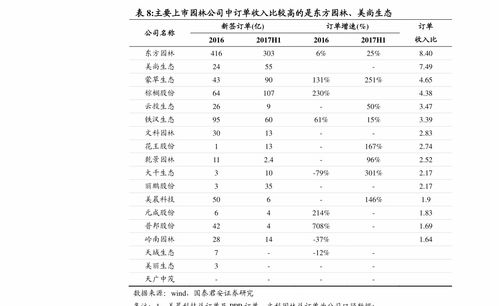 火山岩价格（火山岩价格表）,火山岩价格（火山岩价格表）,第3张