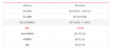 四川公务员考试时间(四川公务员考试时间表2023年),第3张 四川公务员考试时间(四川公务员考试时间表2023年),四川公务员考试时间(四川公务员考试时间表2023年),第3张