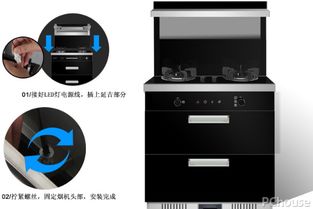 集成环保灶(集成环保灶如何清洗),第1张 集成环保灶(集成环保灶如何清洗),集成环保灶(集成环保灶如何清洗),第1张