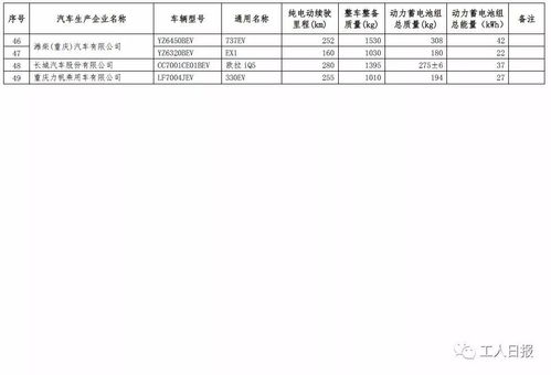 车辆购置税过户(车辆购置税过户费怎么算),第2张 车辆购置税过户(车辆购置税过户费怎么算),车辆购置税过户(车辆购置税过户费怎么算),第2张