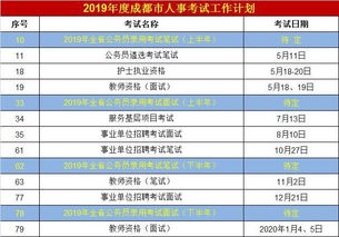四川公务员考试时间(四川公务员考试时间表2023年),第1张 四川公务员考试时间(四川公务员考试时间表2023年),四川公务员考试时间(四川公务员考试时间表2023年),第1张