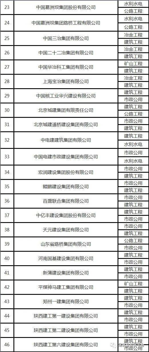 圣都装饰（圣都装饰全包价格清单）,圣都装饰（圣都装饰全包价格清单）,第1张