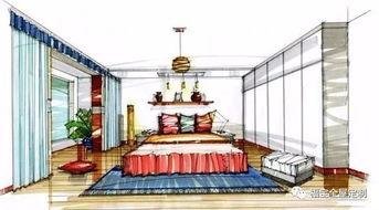 天花板设计(天花板设计图手绘),第1张 天花板设计(天花板设计图手绘),天花板设计(天花板设计图手绘),第1张