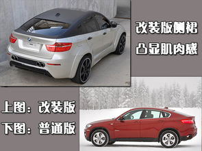 宝马x6改装轮毂(宝马x6改装轮毂视频),第1张 宝马x6改装轮毂(宝马x6改装轮毂视频),宝马x6改装轮毂(宝马x6改装轮毂视频),第1张