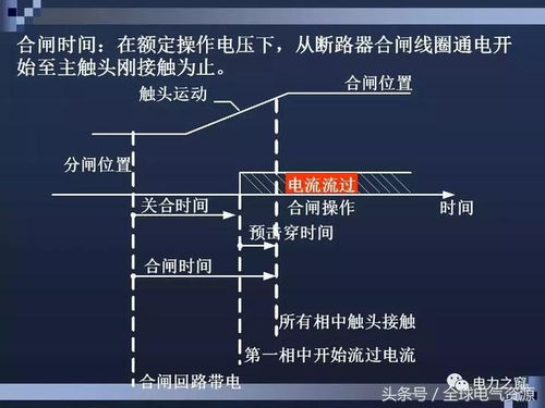 高压水银灯(高压水银灯的电压比较高,所以称为高压水银灯),第3张 高压水银灯(高压水银灯的电压比较高,所以称为高压水银灯),高压水银灯(高压水银灯的电压比较高,所以称为高压水银灯),第3张