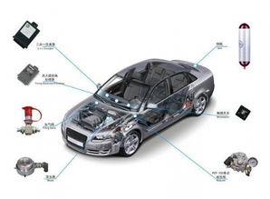 汽车改天然气(汽车改天然气合法吗),第1张 汽车改天然气(汽车改天然气合法吗),汽车改天然气(汽车改天然气合法吗),第1张