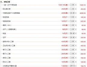 毛坯房装修预算(毛坯房装修预算表),第3张 毛坯房装修预算(毛坯房装修预算表),毛坯房装修预算(毛坯房装修预算表),第3张