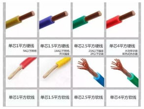 6平方电线价格(正泰6平方电线价格),第1张 6平方电线价格(正泰6平方电线价格),6平方电线价格(正泰6平方电线价格),第1张