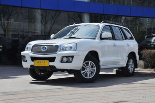 华泰圣达菲报价(华泰圣达菲2018款多少钱),第2张 华泰圣达菲报价(华泰圣达菲2018款多少钱),华泰圣达菲报价(华泰圣达菲2018款多少钱),第2张