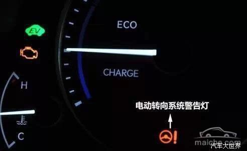 汽车仪表盘故障灯图解大全(吉利汽车仪表盘故障灯图解大全),第1张 汽车仪表盘故障灯图解大全(吉利汽车仪表盘故障灯图解大全),汽车仪表盘故障灯图解大全(吉利汽车仪表盘故障灯图解大全),第1张