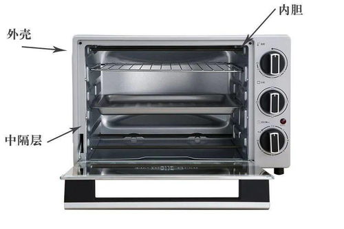 电烤箱的危害(电烤箱危害物质),第3张 电烤箱的危害(电烤箱危害物质),电烤箱的危害(电烤箱危害物质),第3张