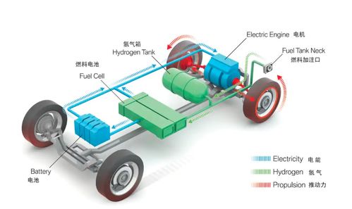 上海办公装修设计:从童趣出发,打造你的亲子生活馆,第3张 上海办公装修设计:从童趣出发,打造你的亲子生活馆,上海办公装修设计:从童趣出发,打造你的亲子生活馆,第3张