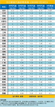 今天柴油多少钱一吨(今天柴油多少钱一吨价格),第3张 今天柴油多少钱一吨(今天柴油多少钱一吨价格),今天柴油多少钱一吨(今天柴油多少钱一吨价格),第3张