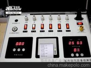 装修污染检测仪(装修污染检测仪使用方法),第1张 装修污染检测仪(装修污染检测仪使用方法),装修污染检测仪(装修污染检测仪使用方法),第1张