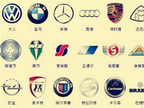 汽车品牌大全(汽车品牌标志大全),第1张 汽车品牌大全(汽车品牌标志大全),汽车品牌大全(汽车品牌标志大全),第1张