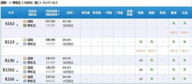 c350(c350保山到昆明列车时刻表),第1张 c350(c350保山到昆明列车时刻表),c350(c350保山到昆明列车时刻表),第1张