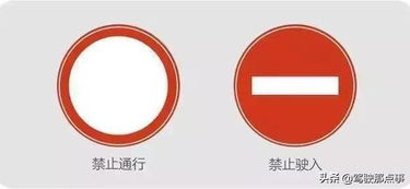 禁止通行(禁止通行扣多少),第2张 禁止通行(禁止通行扣多少),禁止通行(禁止通行扣多少),第2张