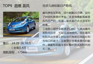 北京小汽车摇号系统(北京小汽车摇号系统登陆官网客服),第2张 北京小汽车摇号系统(北京小汽车摇号系统登陆官网客服),北京小汽车摇号系统(北京小汽车摇号系统登陆官网客服),第2张