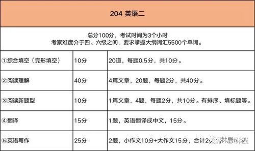 7s管理内容(7s管理内容是什么英文),第3张 7s管理内容(7s管理内容是什么英文),7s管理内容(7s管理内容是什么英文),第3张