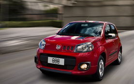 菲亚特越野车(菲亚特越野车型大全),第2张 菲亚特越野车(菲亚特越野车型大全),菲亚特越野车(菲亚特越野车型大全),第2张