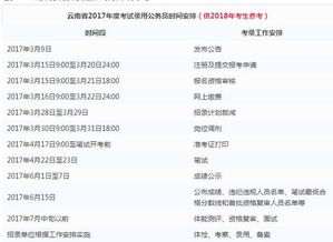 2017云南省公务员职位表(2017云南省公务员职位表查询),第3张 2017云南省公务员职位表(2017云南省公务员职位表查询),2017云南省公务员职位表(2017云南省公务员职位表查询),第3张
