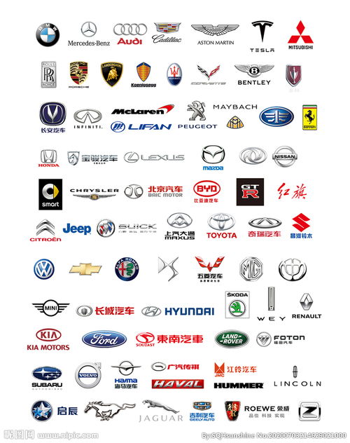 车的标志(车的标志有哪些图片 名字),第3张 车的标志(车的标志有哪些图片 名字),车的标志(车的标志有哪些图片 名字),第3张