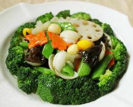 素菜菜谱大全50道窍门(素菜菜谱大全50道窍门图解),第3张 素菜菜谱大全50道窍门(素菜菜谱大全50道窍门图解),素菜菜谱大全50道窍门(素菜菜谱大全50道窍门图解),第3张